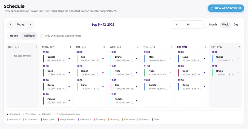 Smart appointment management