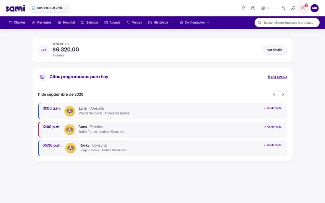 Tablero de SAMI con las ventas y las citas del día